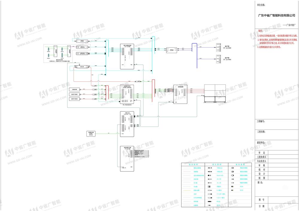 珠啤高管会议室系统图20210113v1-Model-(1).jpg